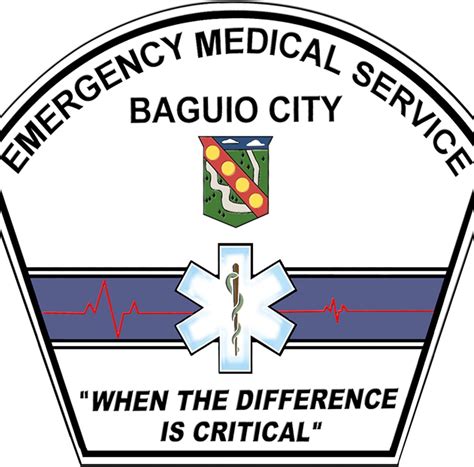 baguio emergency hotline|Baguio City Health Services Office .